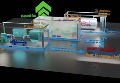 ҵȣ޹˾̼ϵͳCCSȡDNVԭϿ